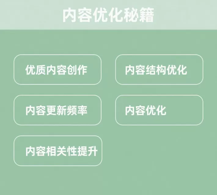 零基础学SEO:最全入门教程与指南插图3 零基础学SEO:最全入门教程与指南插图3