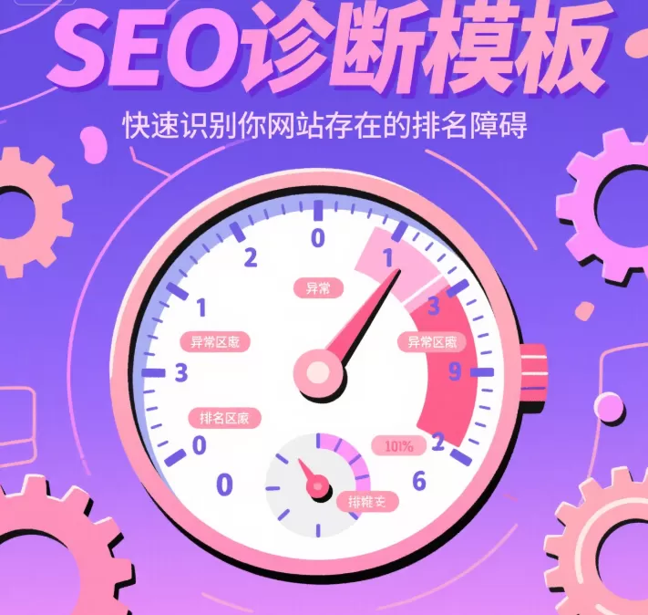SEO诊断模板:快速识别网站排名障碍插图 SEO诊断模板:快速识别网站排名障碍插图