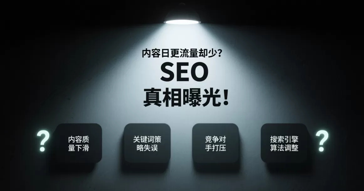 内容更新流量下降:SEO效果降低的真相-会懂网