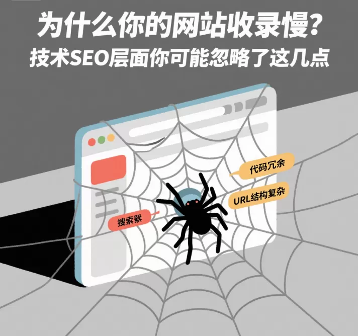 网站收录慢技术原因：SEO层面被忽略的要点-会懂网