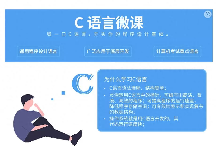 自学C语言最恐怖之处曝光!无数人栽跟头,学霸也难顶太窒息插图 自学C语言最恐怖之处曝光!无数人栽跟头,学霸也难顶太窒息插图