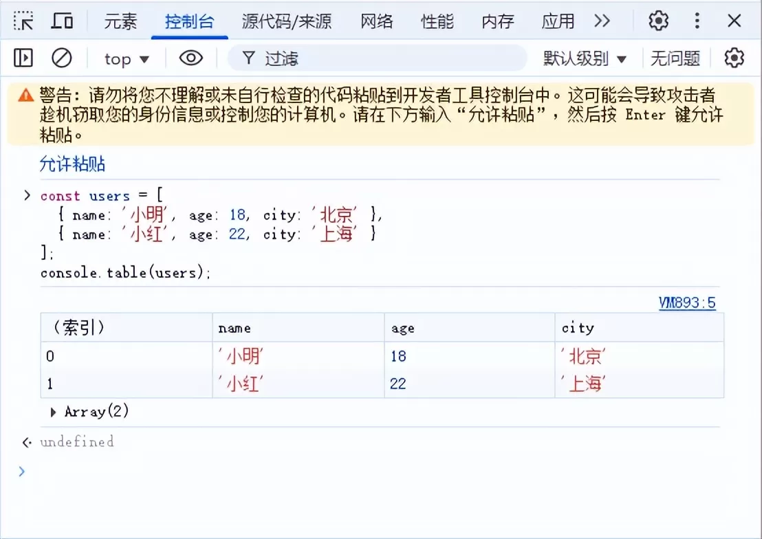 JavaScript控制台是什么?3分钟零基础入门,小白秒变编程达人插图4 JavaScript控制台是什么?3分钟零基础入门,小白秒变编程达人插图4
