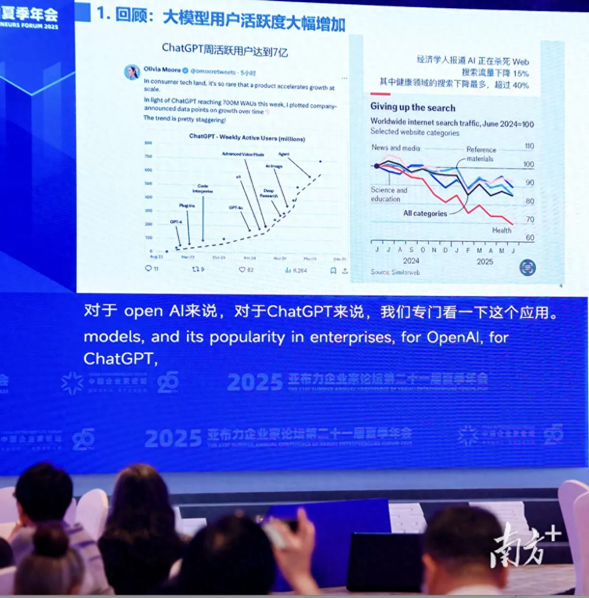 2025 亚布力论坛热议:AI 突破与出海破局,企业如何在变局中谋发展插图 2025 亚布力论坛热议:AI 突破与出海破局,企业如何在变局中谋发展插图
