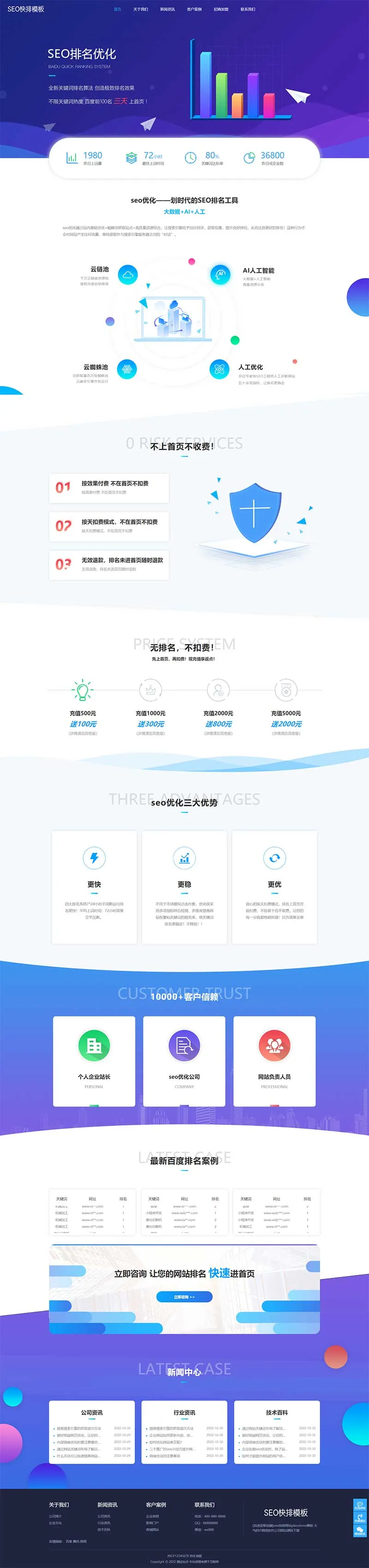 (自适应移动端)seo快排网站pbootcms模板 IT网络软件网站源码下载插图1 (自适应移动端)seo快排网站pbootcms模板 IT网络软件网站源码下载插图1