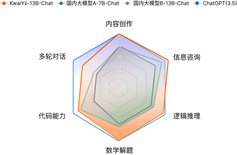 AI 在环保宣传中的应用:创新传播方式如何改变环保传播格局-会懂网