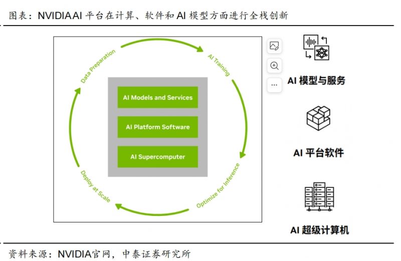 AI 在环保材料研发中的应用:创新材料如何改变未来环保产业-会懂网