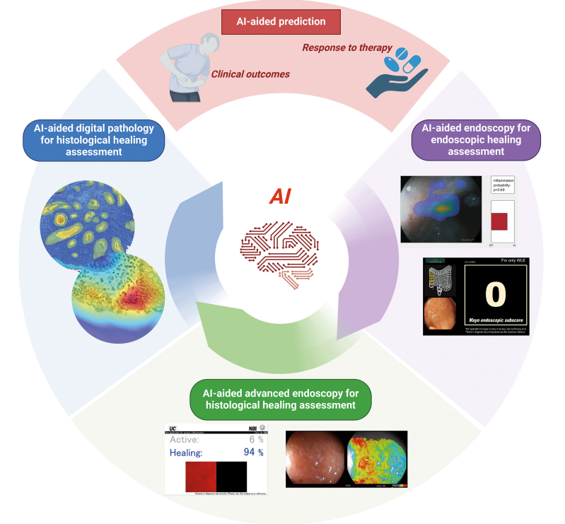 AI 教育产品测评:哪些产品真的行之有效?2023年最新实测报告插图1 AI 教育产品测评:哪些产品真的行之有效?2023年最新实测报告插图1