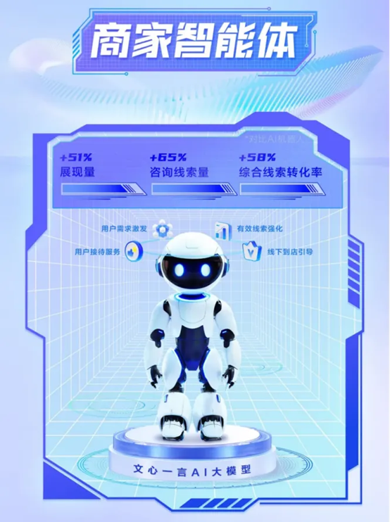 AI在安防监控中的智能分析应用如何守护安全?全面解析-会懂网