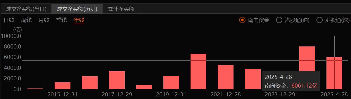 阿里AI新突破:Qwen3开源领航,中概互联投资机遇凸显插图1 阿里AI新突破:Qwen3开源领航,中概互联投资机遇凸显插图1