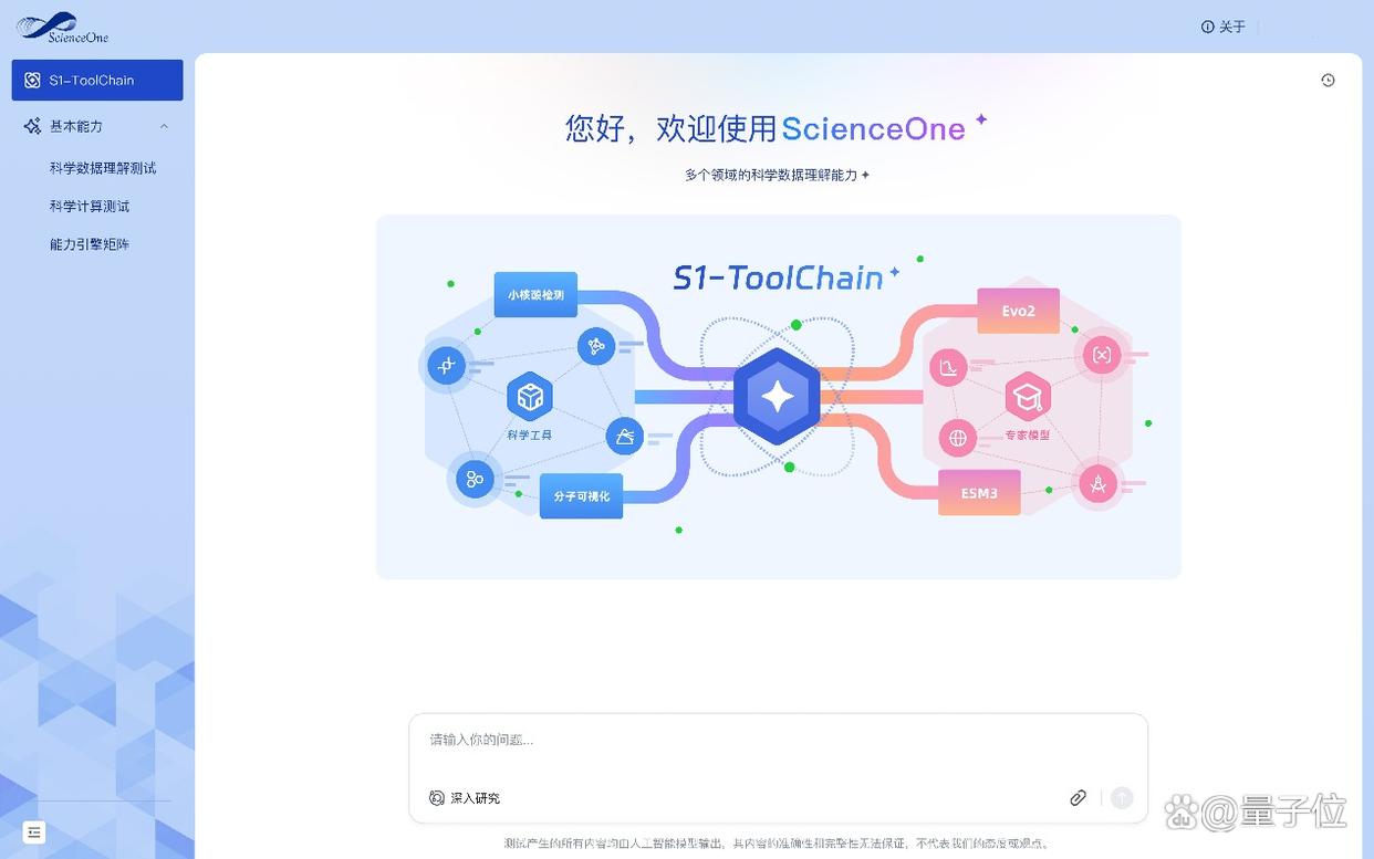 中科院自动化所发布ScienceOne智能科研平台,构建AI4Science新范式插图2 中科院自动化所发布ScienceOne智能科研平台,构建AI4Science新范式插图2