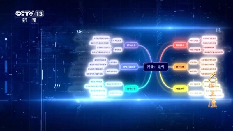 会懂网最新独家资讯:谷歌在 Google I/O 大会发布 Gemini 2.5 Pro Deep Think 与 Veo 3-会懂网
