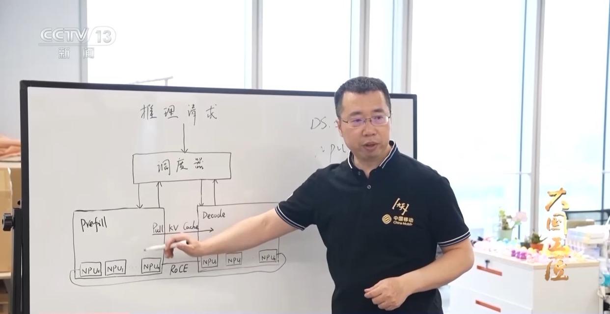 AI工匠”王斌:驭国产智算集群,铸九天大国重器插图3 AI工匠”王斌:驭国产智算集群,铸九天大国重器插图3