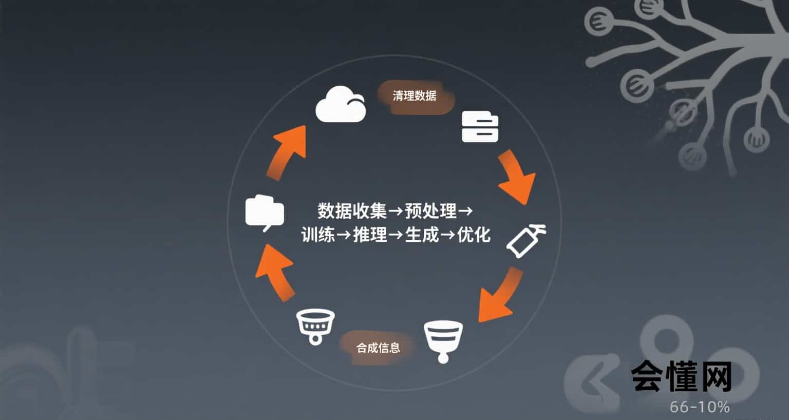 geo排名优化能解决什么问题(深度解析排名优化的核心价值)插图3 geo排名优化能解决什么问题(深度解析排名优化的核心价值)插图3