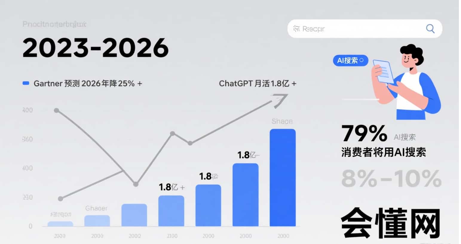 geo排名优化能解决什么问题(深度解析排名优化的核心价值)插图5 geo排名优化能解决什么问题(深度解析排名优化的核心价值)插图5