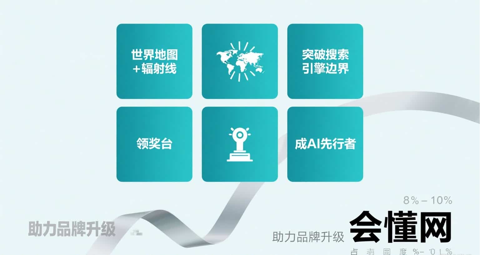 GEO优化怎么做?全面解析GEO优化的5大关键步骤-会懂网