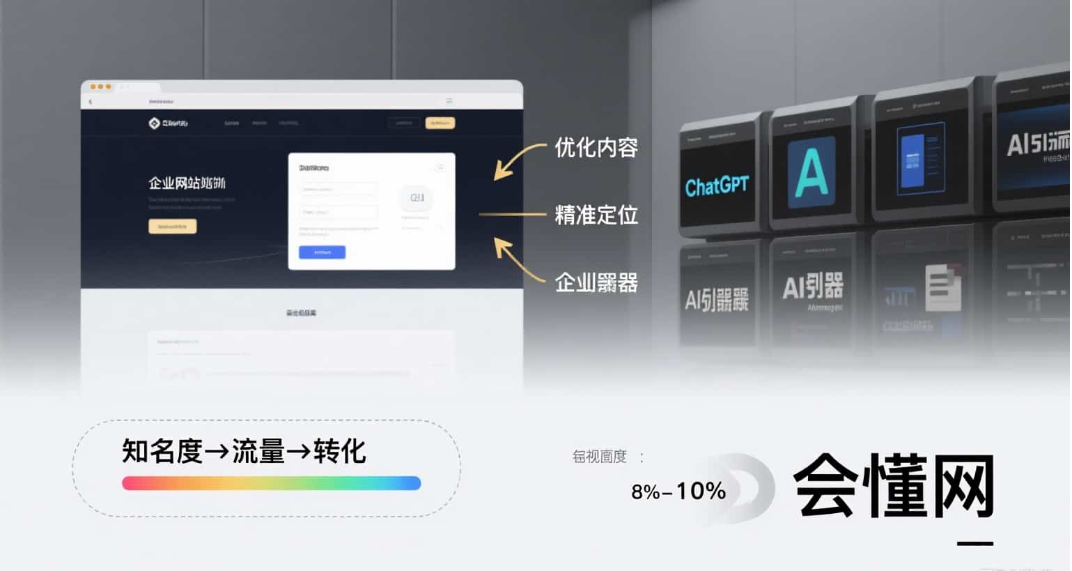 geo搜索优化全攻略:从入门到精通的搜索优化教程插图5 geo搜索优化全攻略:从入门到精通的搜索优化教程插图5