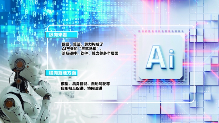 科创板重启第五套标准:以制度创新助力AI产业“价值前置”发展-会懂网