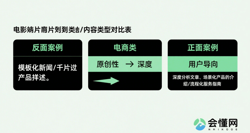 百度算法调整下的网站生存现状与应对策略插图4 百度算法调整下的网站生存现状与应对策略插图4