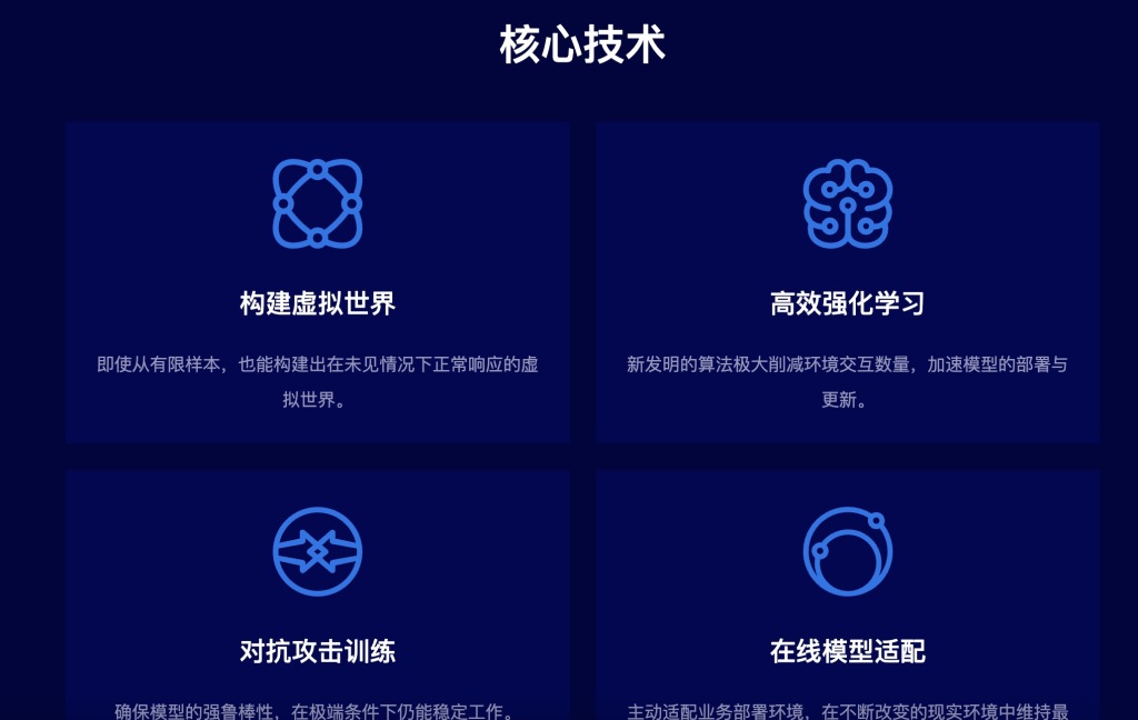AI 赋能工业制造:机遇与卡点并存,技术落地需找准场景插图1 AI 赋能工业制造:机遇与卡点并存,技术落地需找准场景插图1