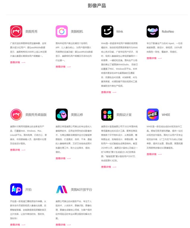 美图靠 AI 起死回生:市值暴涨 300%,但能否突破工具属性天花板?插图1 美图靠 AI 起死回生:市值暴涨 300%,但能否突破工具属性天花板?插图1