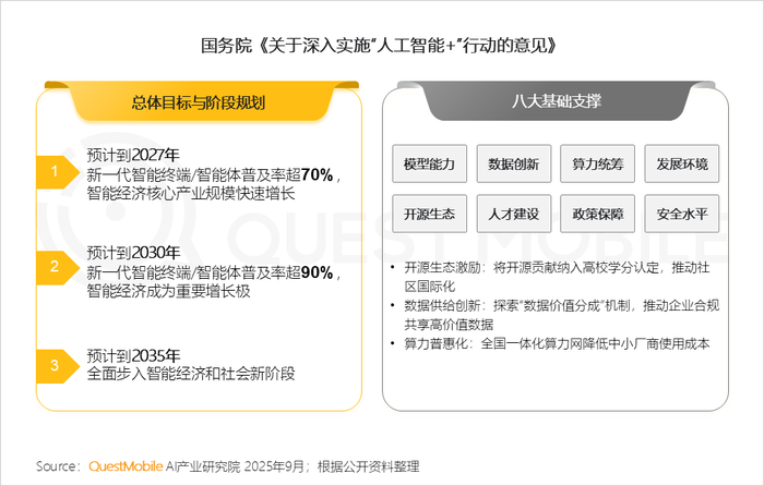 2025 年 8 月 AI 应用全景洞察:多端格局、增长瓶颈与竞争焦点剖析-会懂网