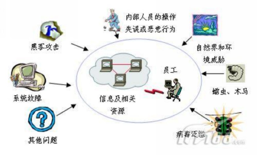 MySQL恢复删除数据库全攻略:误删数据如何快速找回插图1 MySQL恢复删除数据库全攻略:误删数据如何快速找回插图1