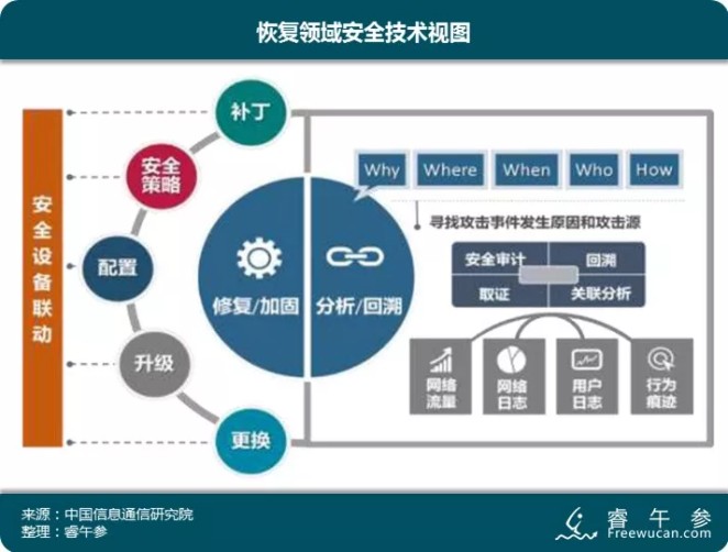 Oracle数据误删除怎么恢复?5种高效恢复方案详解插图1 Oracle数据误删除怎么恢复?5种高效恢复方案详解插图1
