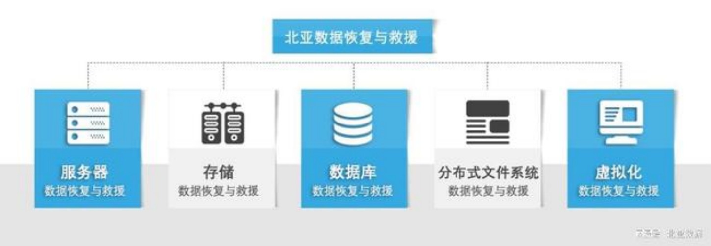 C盘数据怎么恢复?5种有效方法助你找回重要文件插图2 C盘数据怎么恢复?5种有效方法助你找回重要文件插图2