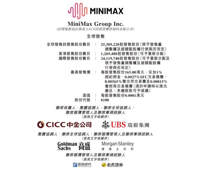 MiniMax 启动港股上市流程,最高募资 41.9 亿港元布局端侧大模型插图1 MiniMax 启动港股上市流程,最高募资 41.9 亿港元布局端侧大模型插图1