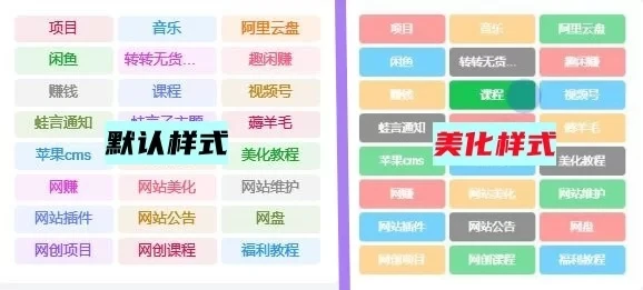 子比标签云模块方形美化代码-会懂网