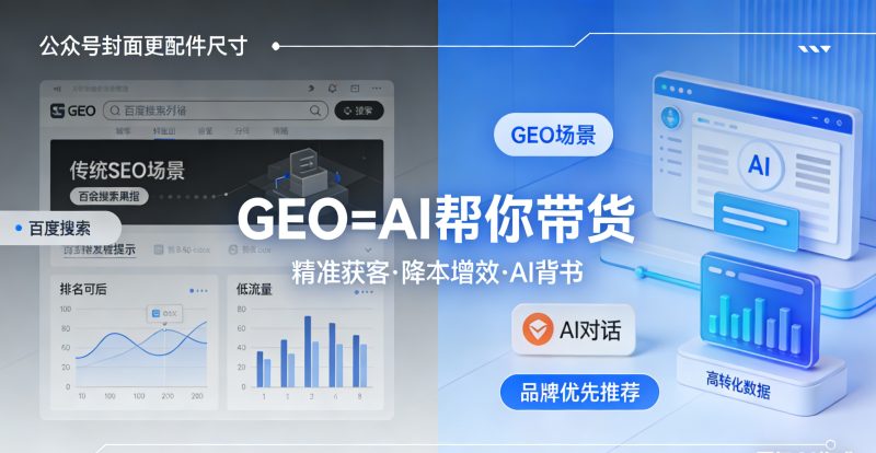 GEO 优化(生成式引擎优化):企业能赚啥、值不值做(附会懂网优化方法)-会懂网