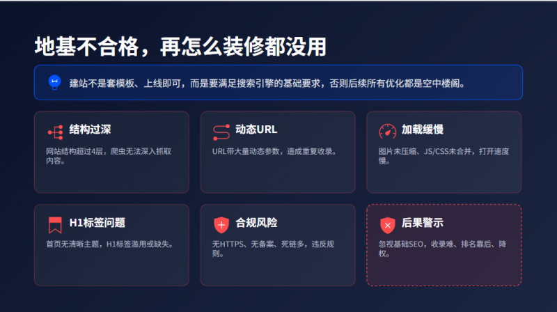 卖爆千万 GEO 课的优化高手:想让网站长期有流量,必须守住传统 SEO插图2 卖爆千万 GEO 课的优化高手:想让网站长期有流量,必须守住传统 SEO插图2