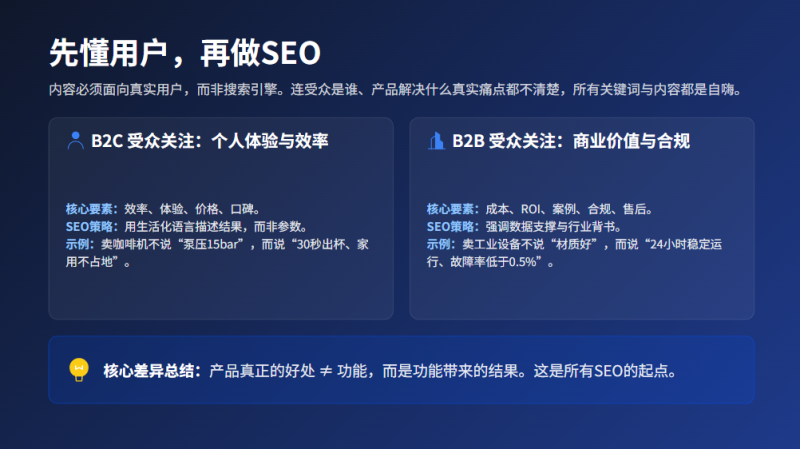 卖爆千万 GEO 课的优化高手:想让网站长期有流量,必须守住传统 SEO插图3 卖爆千万 GEO 课的优化高手:想让网站长期有流量,必须守住传统 SEO插图3