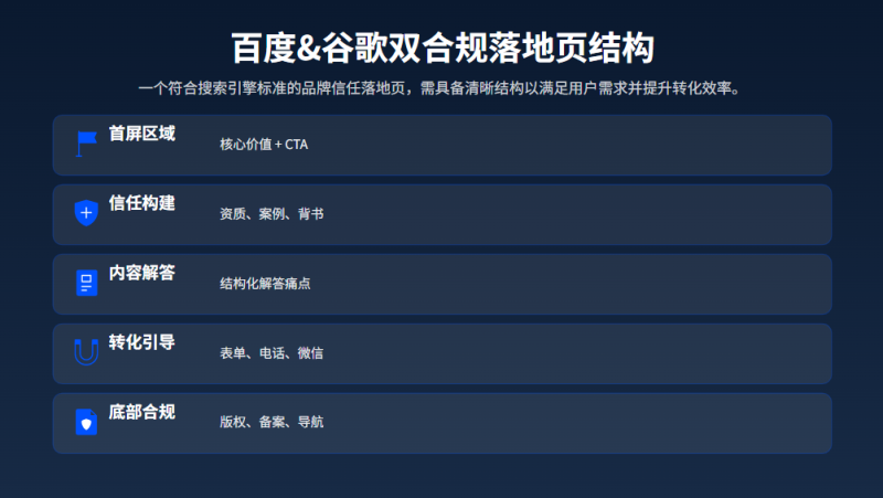卖爆千万 GEO 课的优化高手:想让网站长期有流量,必须守住传统 SEO插图6 卖爆千万 GEO 课的优化高手:想让网站长期有流量,必须守住传统 SEO插图6