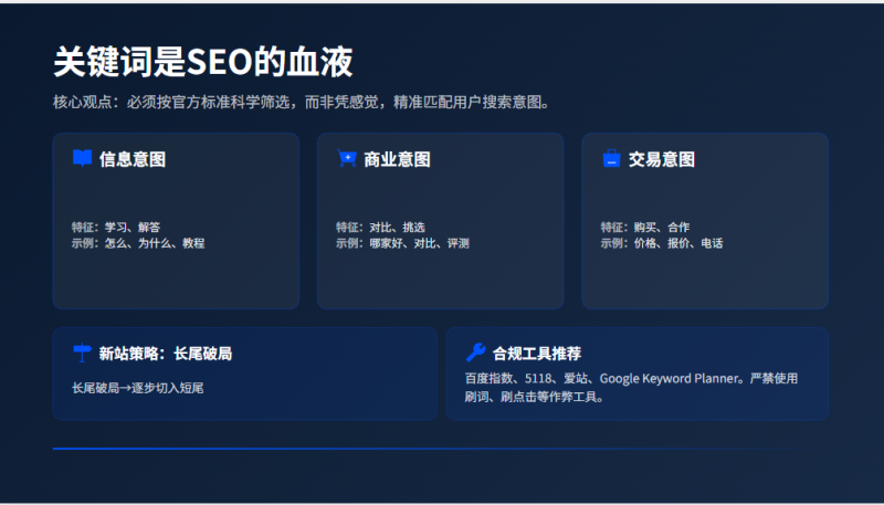 卖爆千万 GEO 课的优化高手:想让网站长期有流量,必须守住传统 SEO插图12 卖爆千万 GEO 课的优化高手:想让网站长期有流量,必须守住传统 SEO插图12