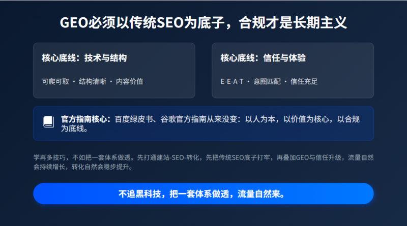 卖爆千万 GEO 课的优化高手:想让网站长期有流量,必须守住传统 SEO插图17 卖爆千万 GEO 课的优化高手:想让网站长期有流量,必须守住传统 SEO插图17