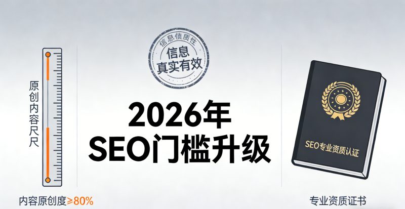 会懂网络主编林语:2026 年 SEO 与 GEO 深度研判,搜索从业者该往哪走?插图1 会懂网络主编林语:2026 年 SEO 与 GEO 深度研判,搜索从业者该往哪走?插图1