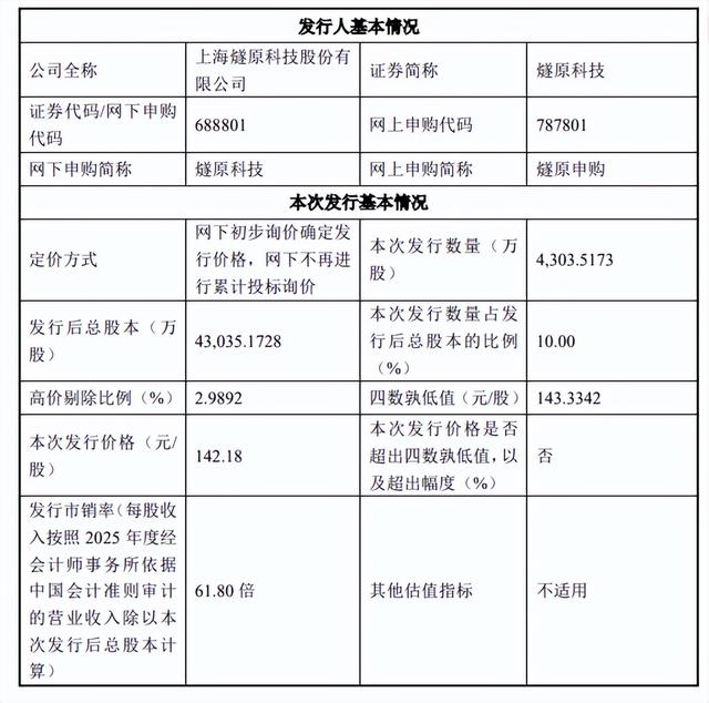 Gartner上修2026年存储营收预期至8373亿美元，占半导体市场54%-会懂网