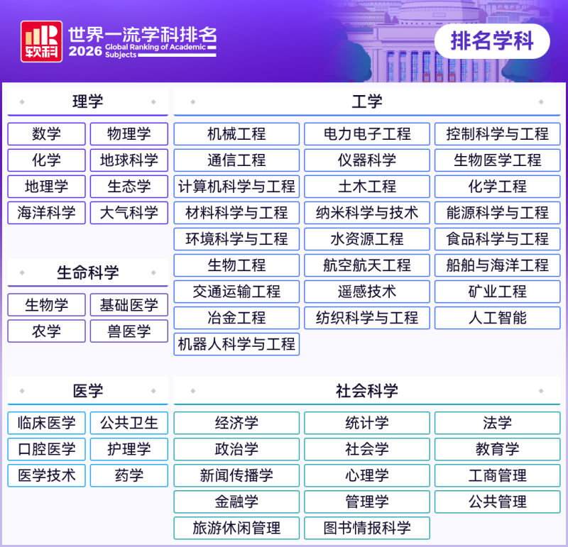 上海AI实验室开源书生-S2 397B多模态模型 挂接专业知识不掉通用-会懂网